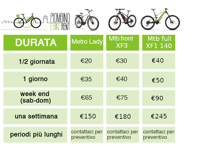 tariffe noleggio biciclette elettriche a Piombino Ebike Rent